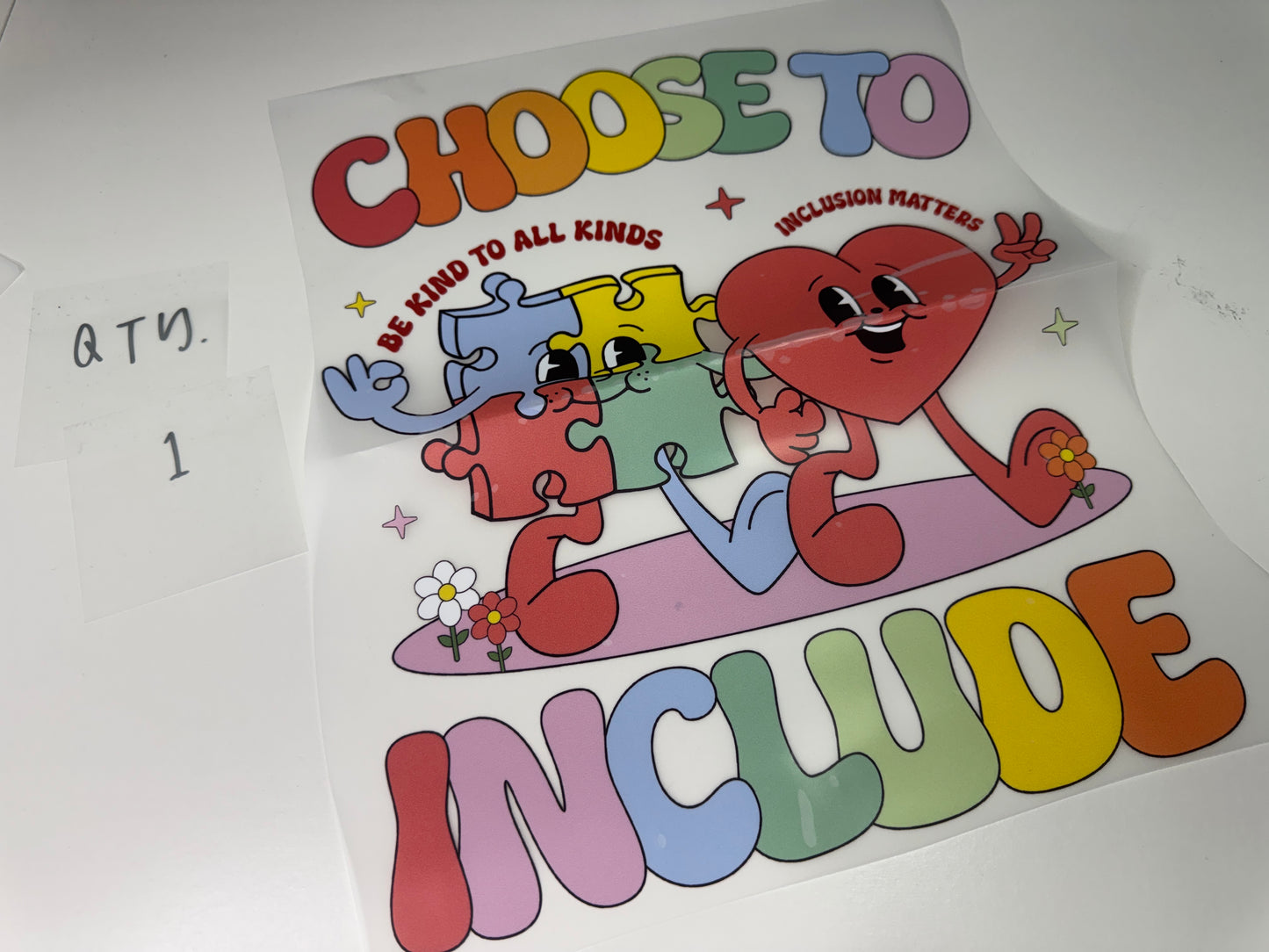 Awareness. 6.